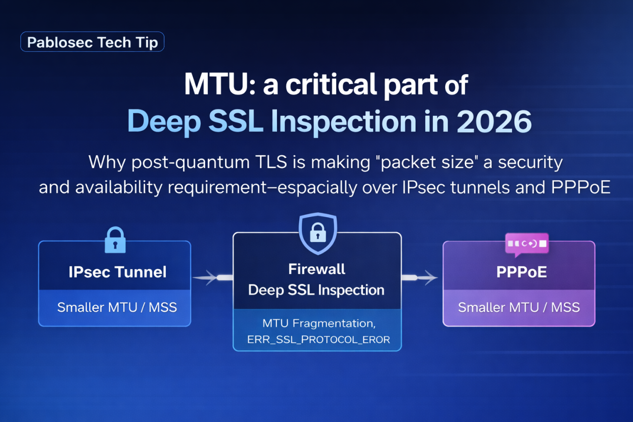 Ssl Deep Inspection MTU and Deep SSL Inspection: Essential Insights for 2026