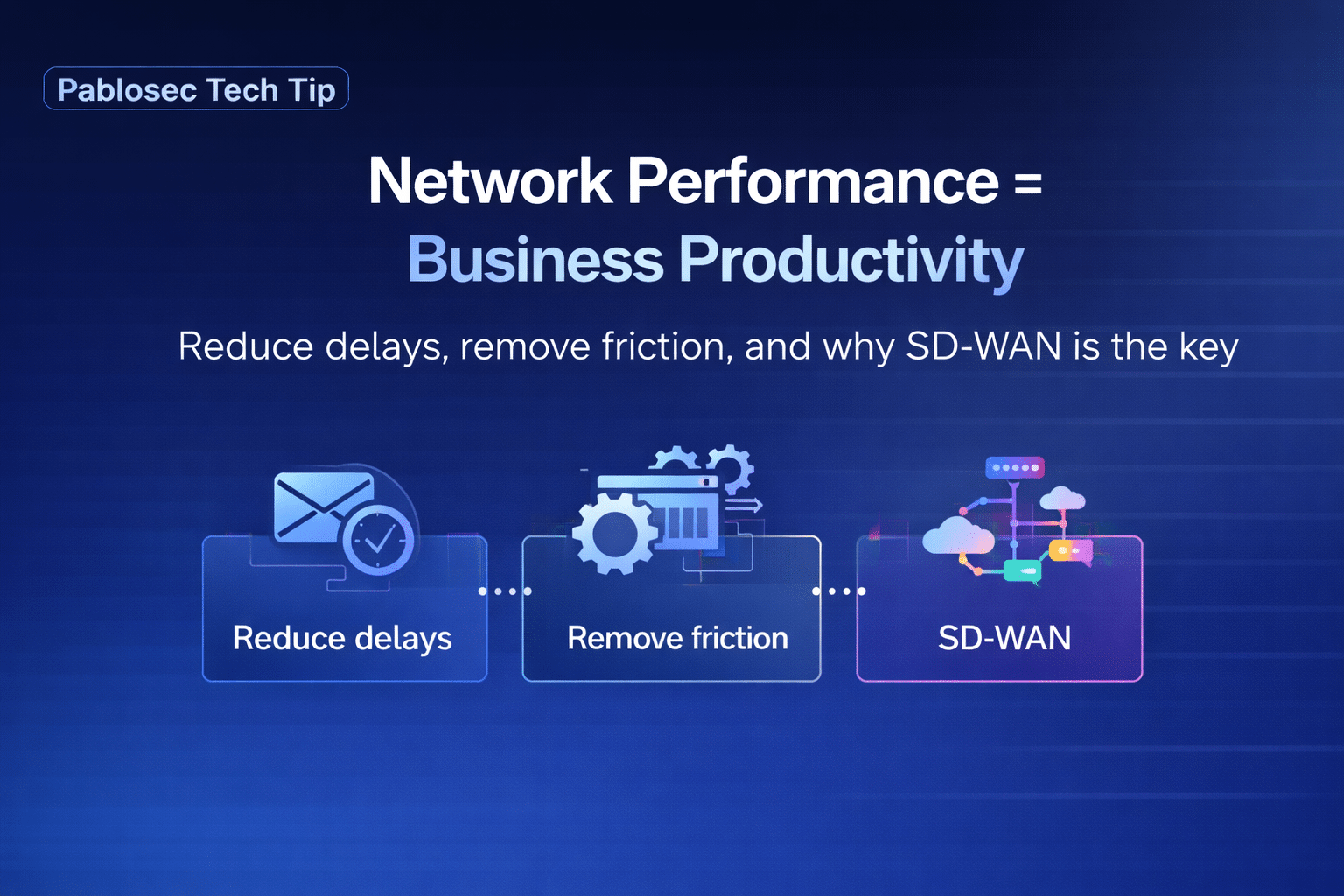 Network Productivity SD-WAN